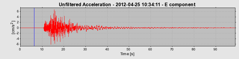 Plot-20170105-27279-9auid3-0