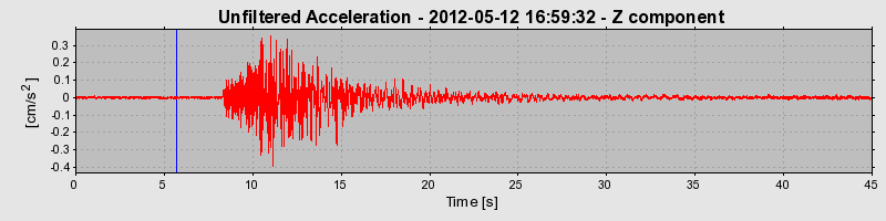 Plot-20170105-27279-1m7ghof-0