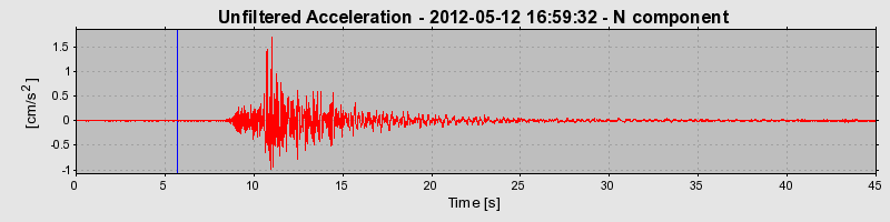 Plot-20170105-27279-1754yki-0