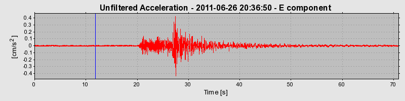 Plot-20170105-27279-adfls5-0