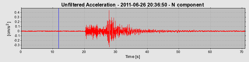 Plot-20170105-27279-neskfu-0