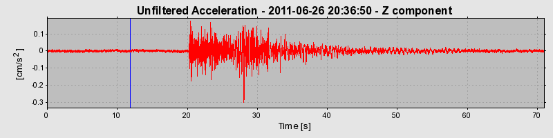 Plot-20170105-27279-kpi3k8-0