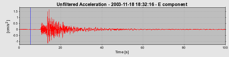 Plot-20160715-1578-18k8mxr-0