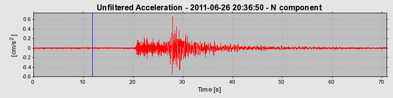 Plot-20170105-27279-lc1g8t-0