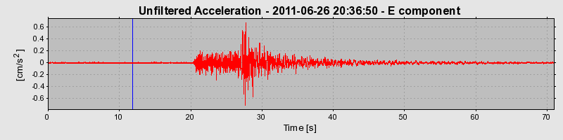 Plot-20170105-27279-c713qm-0