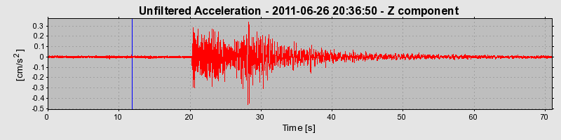 Plot-20170105-27279-1pbcadh-0