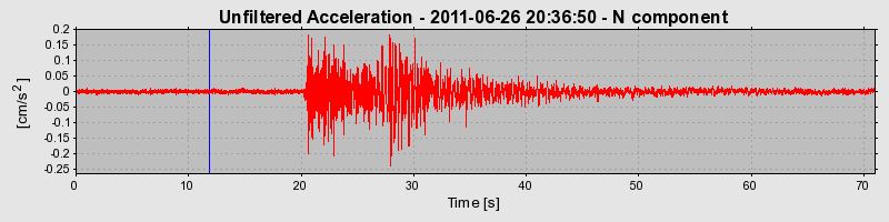 Plot-20170105-27279-175lped-0