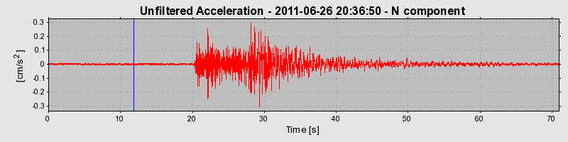 Plot-20170105-27279-jgoxz6-0