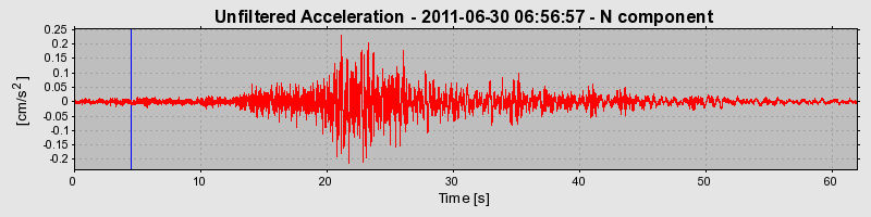 Plot-20170105-27279-1yqsux1-0