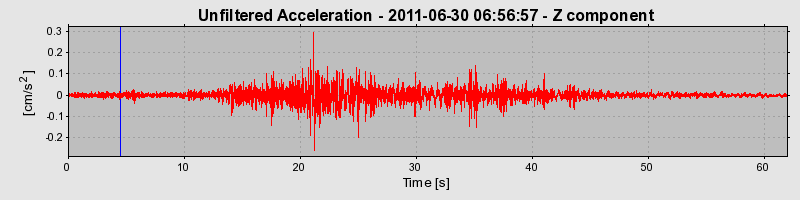 Plot-20170105-27279-52esjp-0