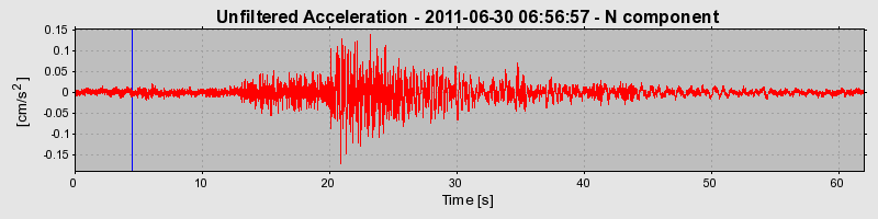 Plot-20170105-27279-1o5wivu-0