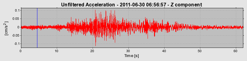 Plot-20170105-27279-1wvrkjw-0