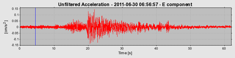 Plot-20170105-27279-1s0olug-0