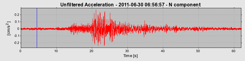 Plot-20170105-27279-1qbp15v-0