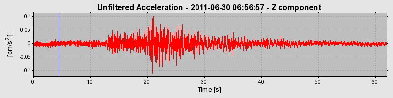 Plot-20170105-27279-1u5impi-0