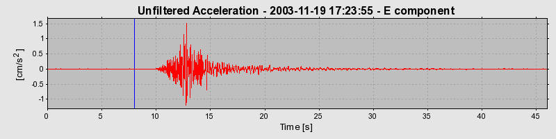 Plot-20160715-1578-1ty1e4r-0