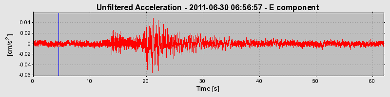 Plot-20170105-27279-192um77-0