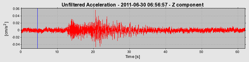 Plot-20170105-27279-14bfmpa-0