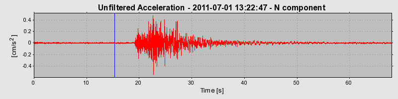 Plot-20170105-27279-pdwcub-0