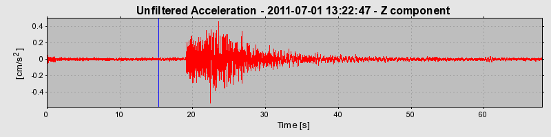 Plot-20170105-27279-1jpd491-0