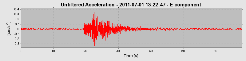 Plot-20170105-27279-16lrfs2-0