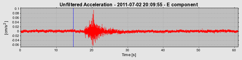 Plot-20170105-27279-1pswowb-0