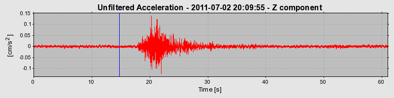 Plot-20170105-27279-13me9lc-0