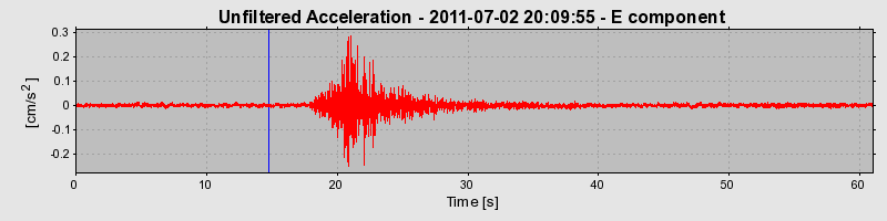 Plot-20170105-27279-107d4j6-0