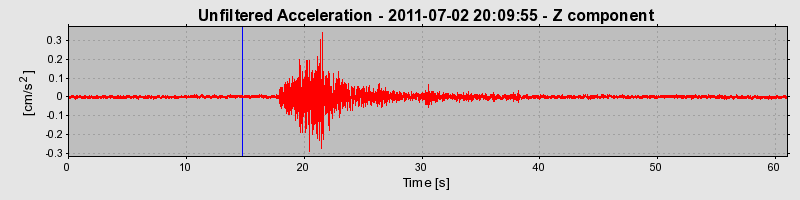 Plot-20170105-27279-t54k7v-0