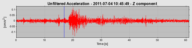 Plot-20170105-27279-1xkc7op-0