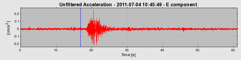 Plot-20170105-27279-1psnsle-0