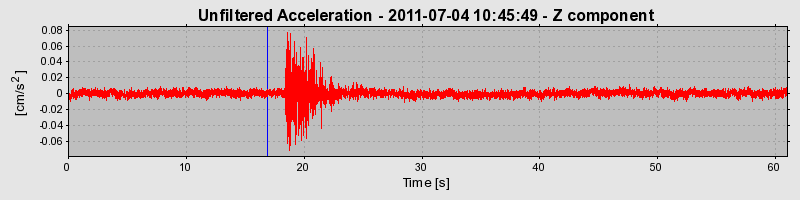 Plot-20170105-27279-crjrn7-0