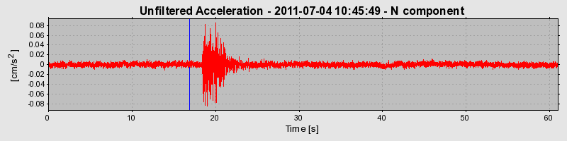 Plot-20170105-27279-doxnbp-0