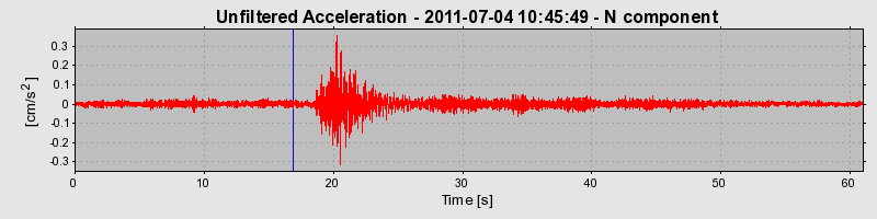 Plot-20170105-27279-17kt1xm-0