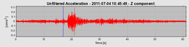 Plot-20170105-27279-429okp-0