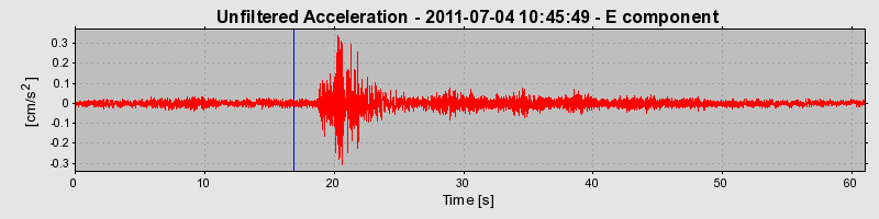 Plot-20170105-27279-1ar1lzr-0