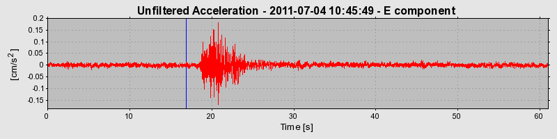 Plot-20170105-27279-zplwxe-0