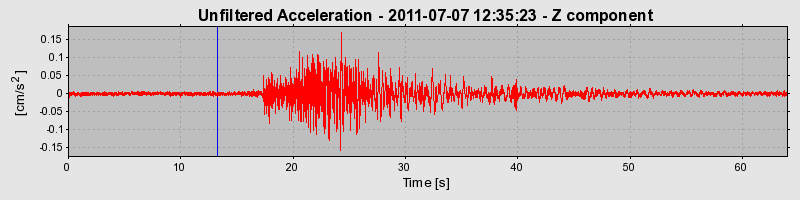 Plot-20170106-27279-1od5v1c-0