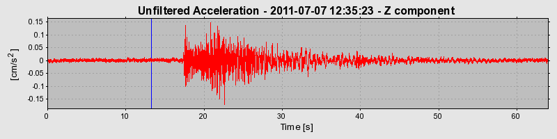 Plot-20170106-27279-1jiymej-0