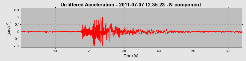 Plot-20170106-27279-1bb5z9s-0