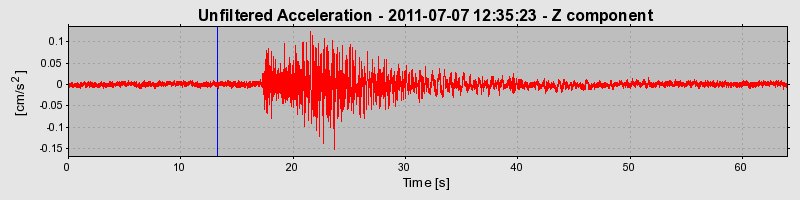 Plot-20170106-27279-1wd28u3-0