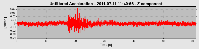 Plot-20170106-27279-1a2rfgq-0