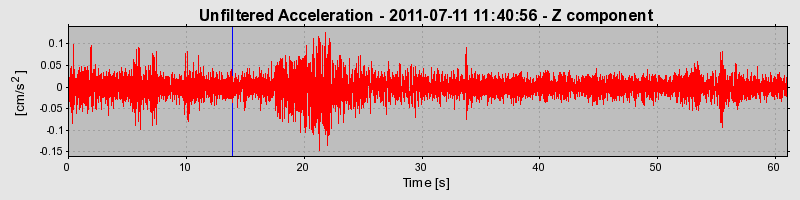 Plot-20170106-27279-1t8y54p-0