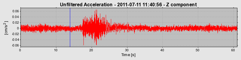 Plot-20170106-27279-gmmykm-0