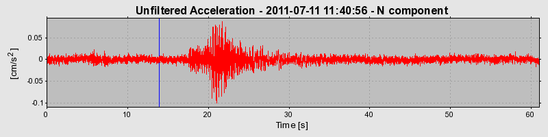 Plot-20170106-27279-13uc41p-0