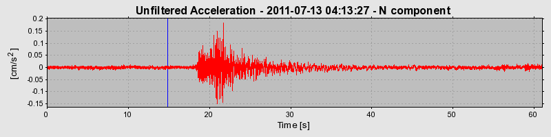 Plot-20170106-27279-t6a5e5-0