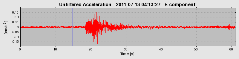 Plot-20170106-27279-hilyig-0