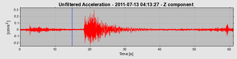 Plot-20170106-27279-jnbogc-0