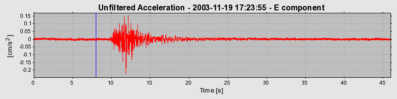 Plot-20160715-1578-19qcp9r-0