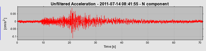 Plot-20170106-27279-xj5544-0